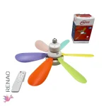 Foco Led con Ventilador de 40 W - Imagen 4